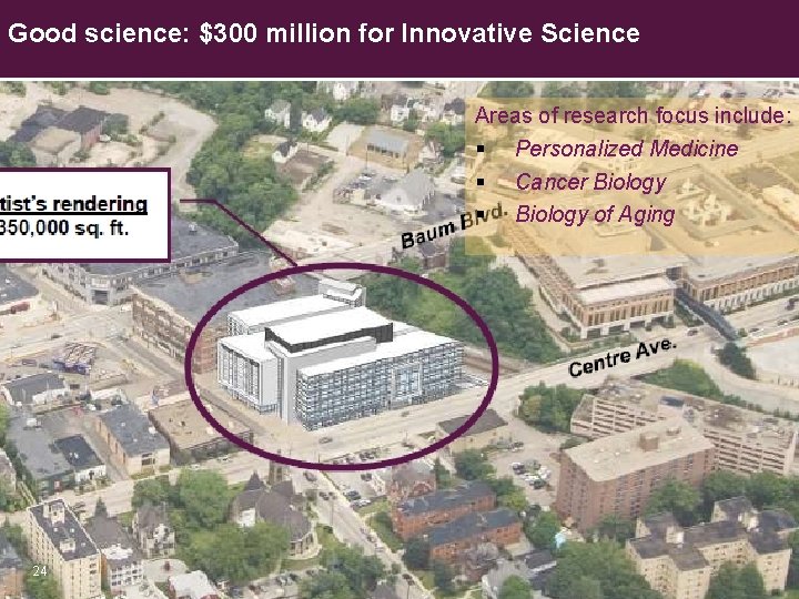 Good science: $300 million for Innovative Science Areas of research focus include: § Personalized