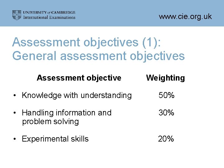 www. cie. org. uk Assessment objectives (1): General assessment objectives Assessment objective Weighting •