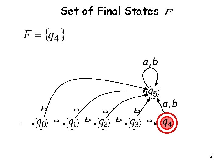 Set of Final States 56 