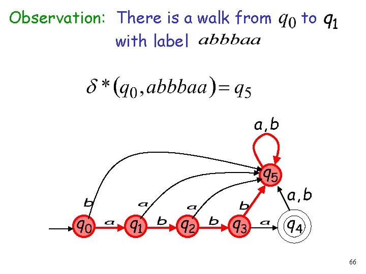 Observation: There is a walk from with label to 66 