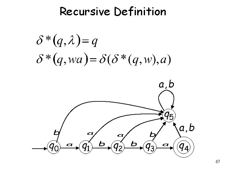 Recursive Definition 67 