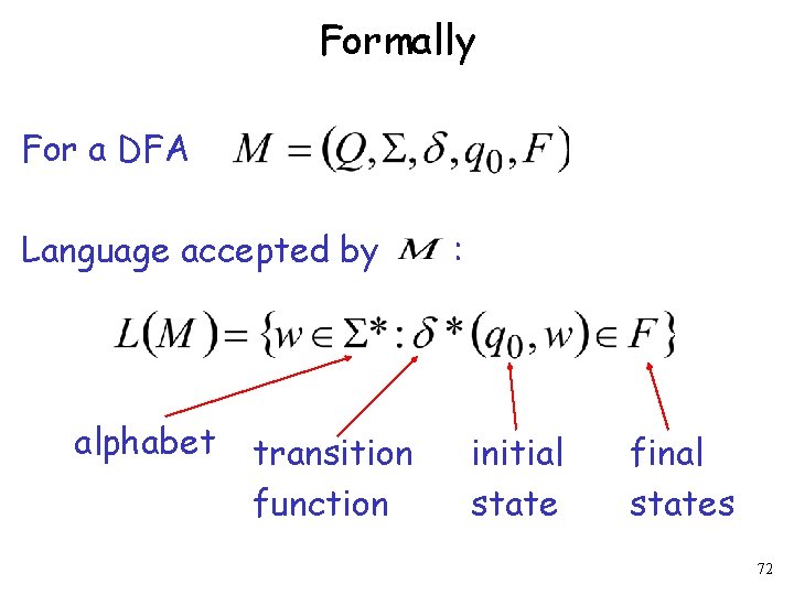 Formally For a DFA Language accepted by alphabet transition function : initial state final