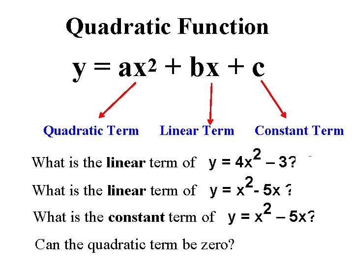 Quadratic Function y = ax 2 + bx + c Quadratic Term Linear Term