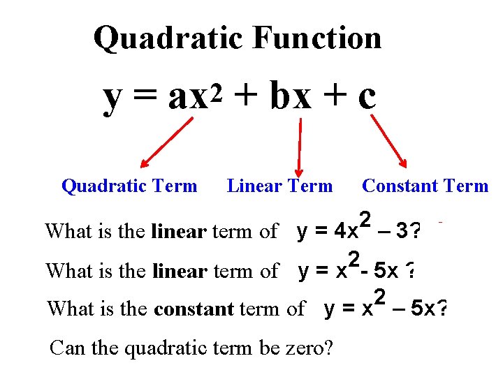 Graphing Quadratic Functions Ma 912 A 7 1