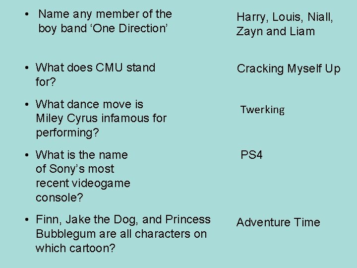  • Name any member of the boy band ‘One Direction’ Harry, Louis, Niall,