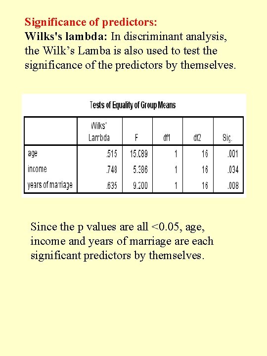Canonical Discriminant Analysis For Classification And Prediction Discriminant