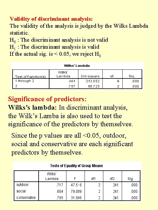 Validity of discriminant analysis: The validity of the analysis is judged by the Wilks
