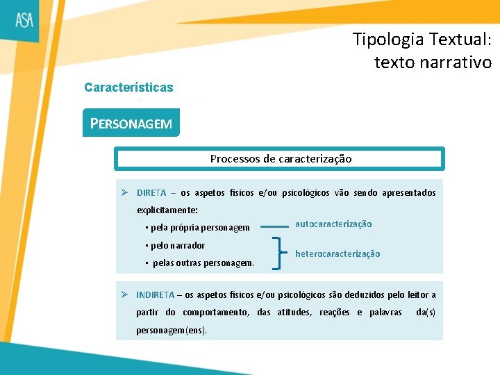 Tipologia Textual: texto narrativo Características PERSONAGEM Processos de caracterização Ø DIRETA – os aspetos