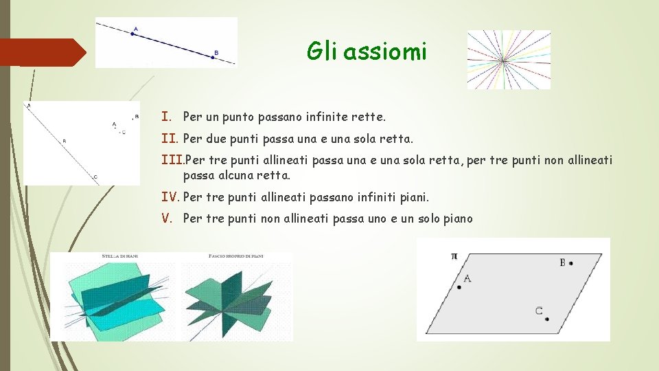 Gli assiomi I. Per un punto passano infinite rette. II. Per due punti passa