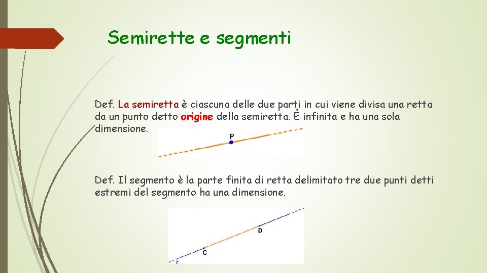 Semirette e segmenti Def. La semiretta è ciascuna delle due parti in cui viene