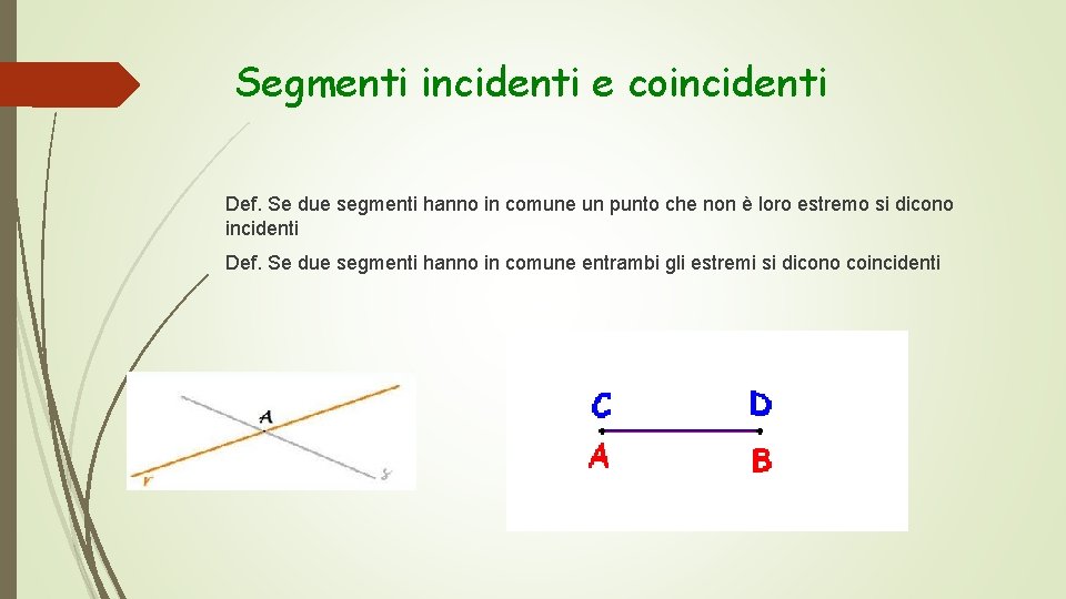 Segmenti incidenti e coincidenti Def. Se due segmenti hanno in comune un punto che