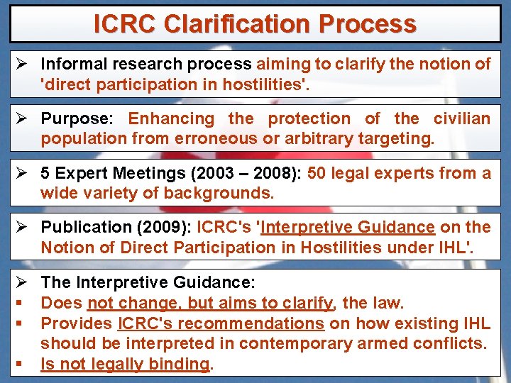 ICRC Clarification Process Ø Informal research process aiming to clarify the notion of 'direct