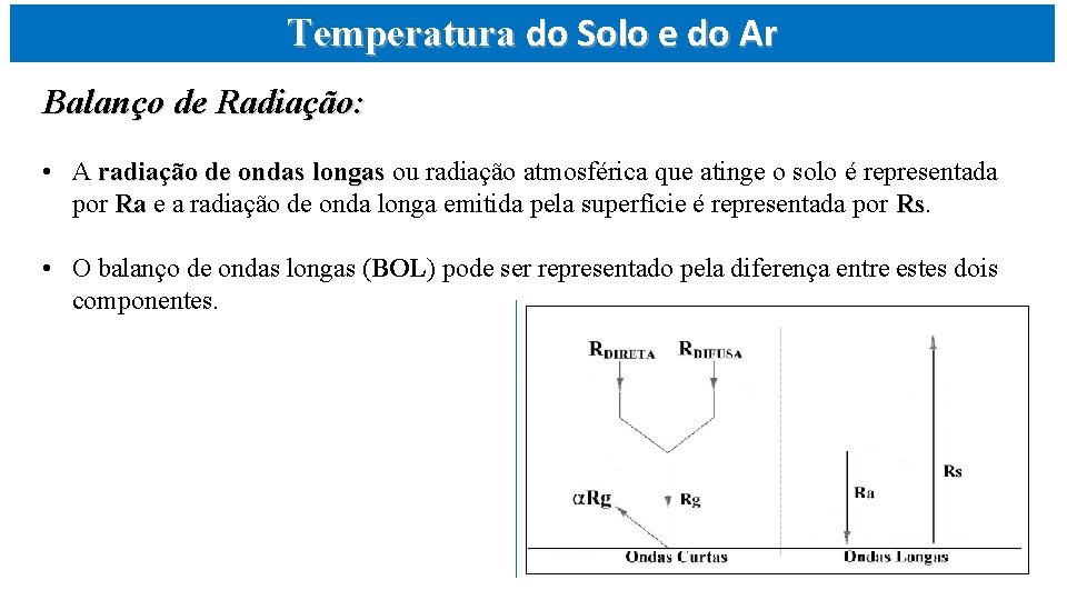 Temperatura do Solo e do Ar Balanço de Radiação: • A radiação de ondas