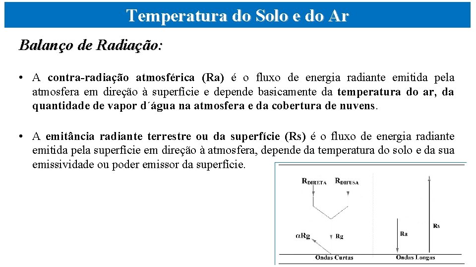 Temperatura do Solo e do Ar Balanço de Radiação: • A contra-radiação atmosférica (Ra)