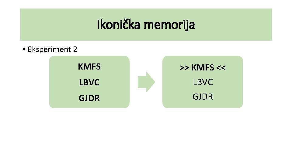 Ikonička memorija • Eksperiment 2 KMFS LBVC >> KMFS << LBVC GJDR 