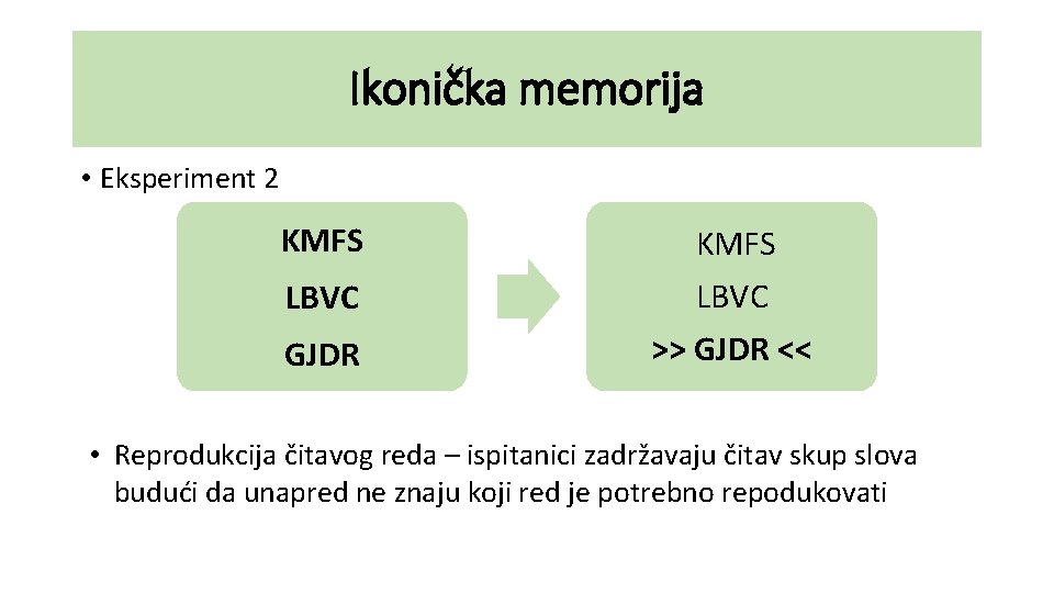 Ikonička memorija • Eksperiment 2 KMFS LBVC GJDR >> GJDR << • Reprodukcija čitavog