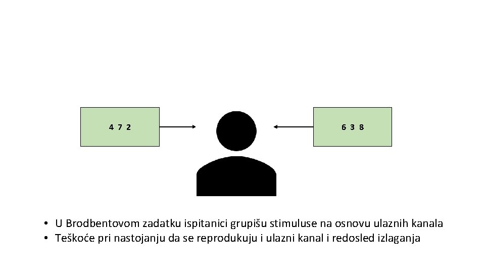 4 7 2 6 3 8 • U Brodbentovom zadatku ispitanici grupišu stimuluse na