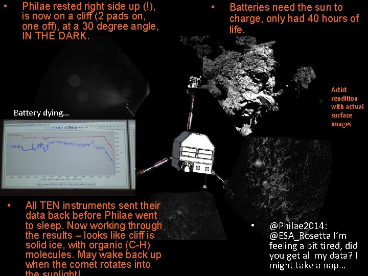  • Philae rested right side up (!), is now on a cliff (2