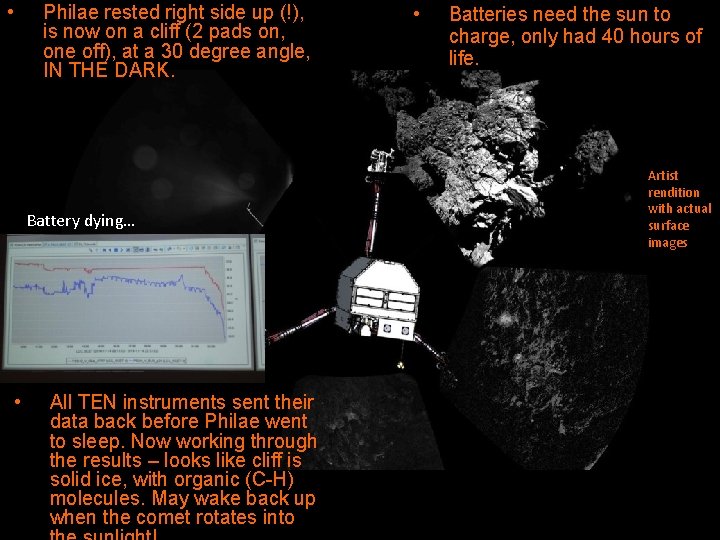  • Philae rested right side up (!), is now on a cliff (2