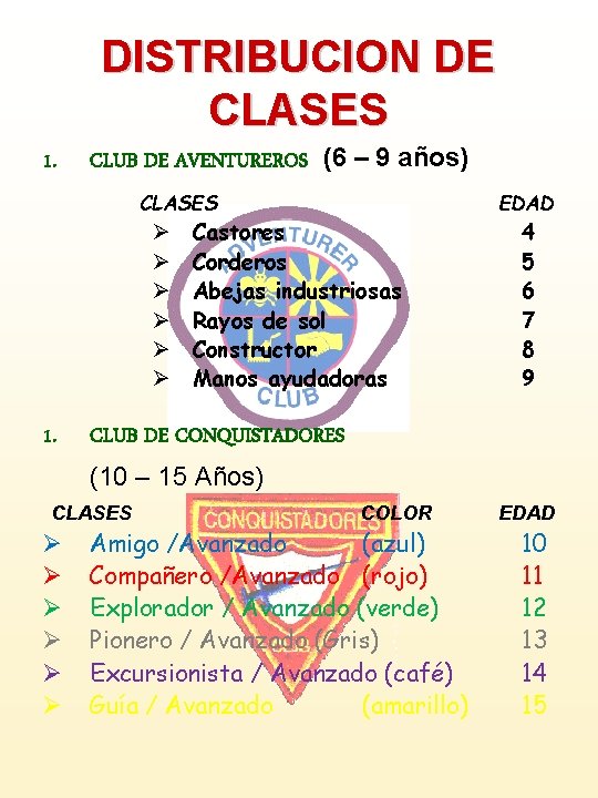 DISTRIBUCION DE CLASES 1. CLUB DE AVENTUREROS (6 – 9 años) CLASES Ø Ø