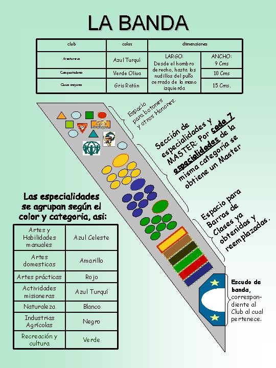 LA BANDA club color Aventureros Azul Turquí Conquistadores Verde Oliva Guías mayores Gris Ratón