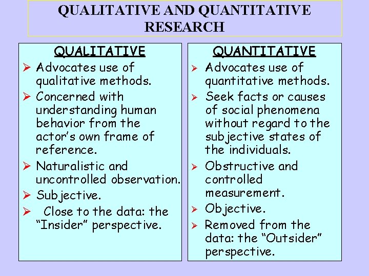 QUALITATIVE AND QUANTITATIVE RESEARCH Ø Ø Ø QUALITATIVE Advocates use of qualitative methods. Concerned