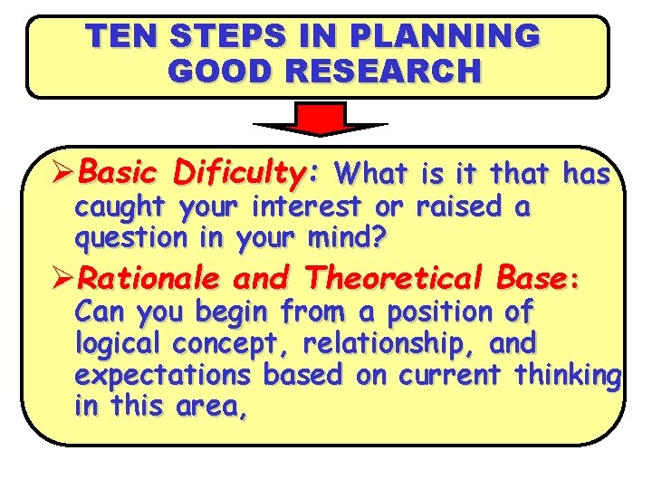 TEN STEPS IN PLANNING GOOD RESEARCH ØBasic Dificulty: What is it that has caught