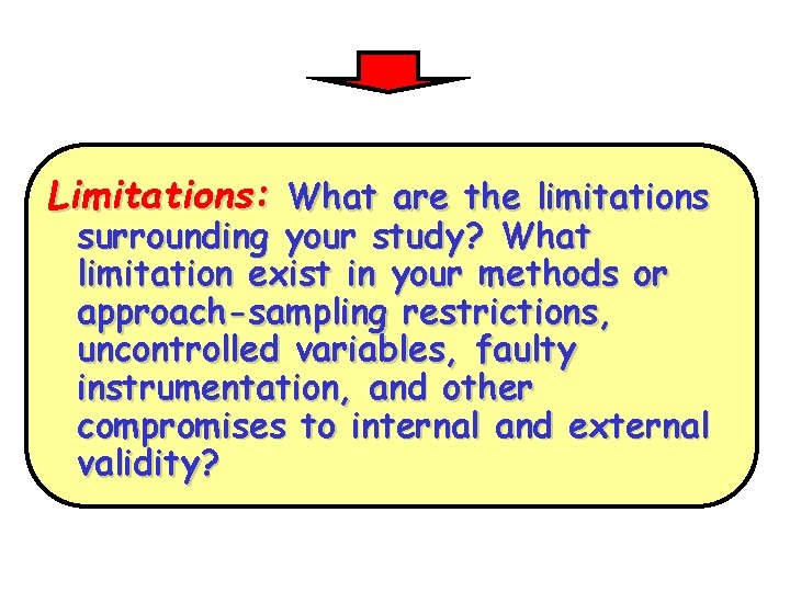 Limitations: What are the limitations surrounding your study? What limitation exist in your methods