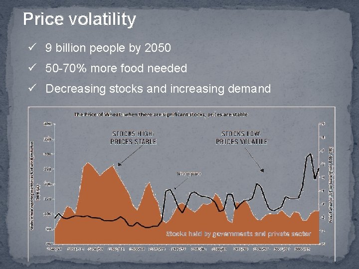 Price volatility ü 9 billion people by 2050 ü 50 -70% more food needed