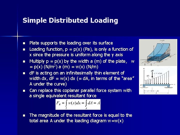 Simple Distributed Loading n n n Plate supports the loading over its surface Loading