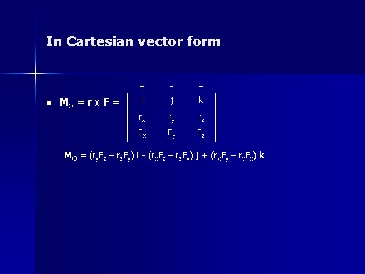 In Cartesian vector form n MO = r x F = + - +