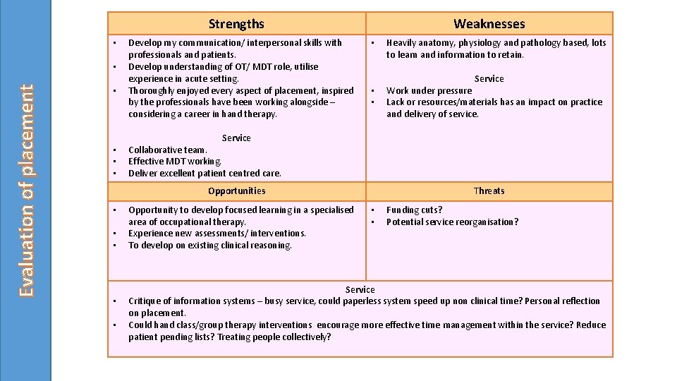 Strengths • Evaluation of placement • • • Develop my communication/ interpersonal skills with