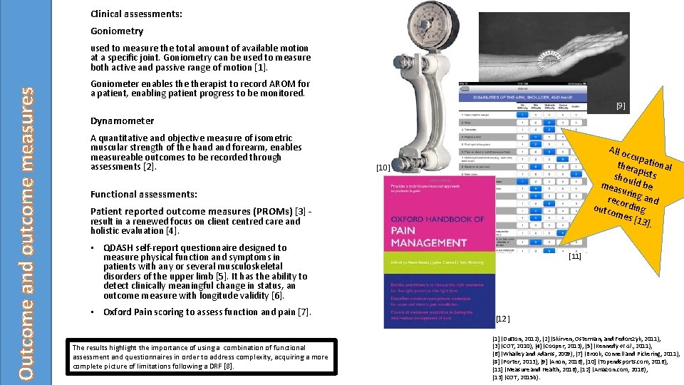 Clinical assessments: Goniometry Outcome and outcome measures used to measure the total amount of