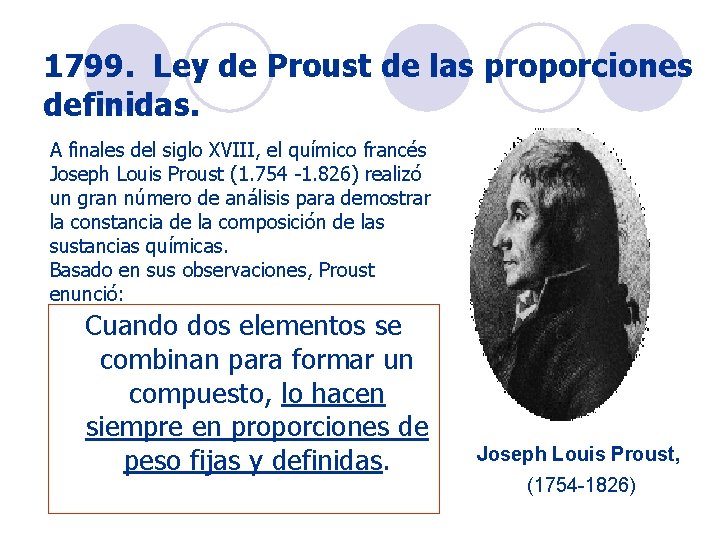 1799. Ley de Proust de las proporciones definidas. A finales del siglo XVIII, el 1799. Ley de Proust de las proporciones definidas. A finales del siglo XVIII, el