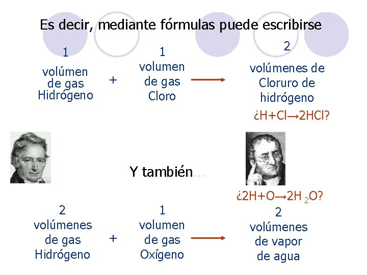 Es decir, mediante fórmulas puede escribirse 1 volúmen de gas Hidrógeno + 1 volumen Es decir, mediante fórmulas puede escribirse 1 volúmen de gas Hidrógeno + 1 volumen