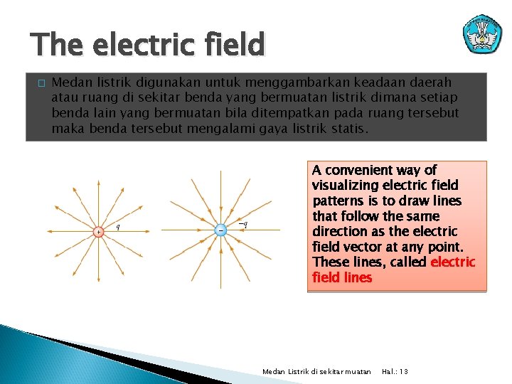 The electric field � Medan listrik digunakan untuk menggambarkan keadaan daerah atau ruang di