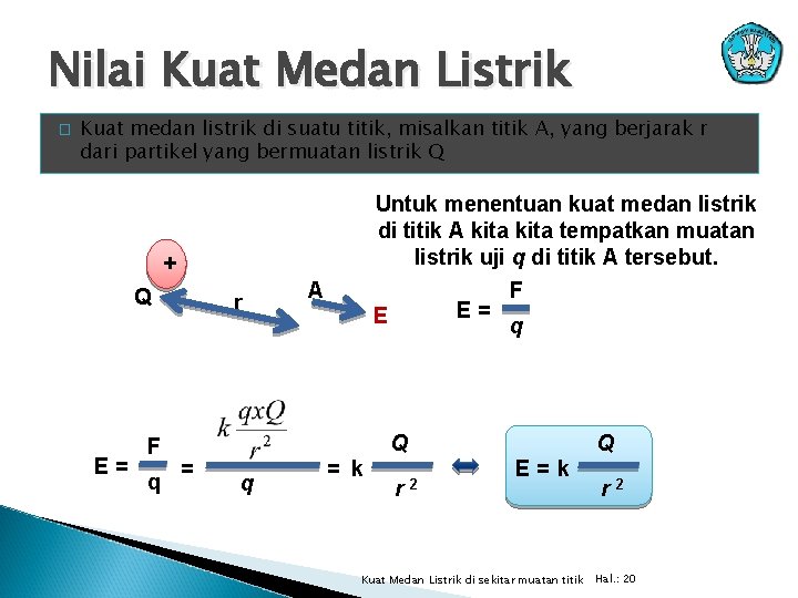 Nilai Kuat Medan Listrik � Kuat medan listrik di suatu titik, misalkan titik A,