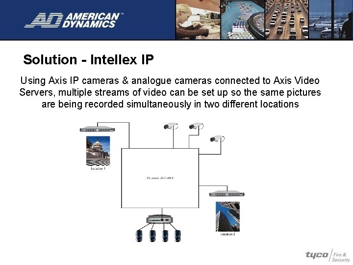 Intellex Nvr Intellex Highperformance Digital Video Management Systems Agenda What