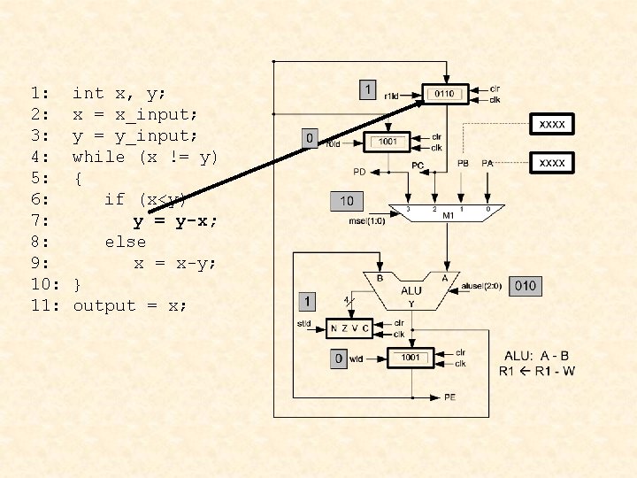 1: 2: 3: 4: 5: 6: 7: 8: 9: 10: 11: int x, y;