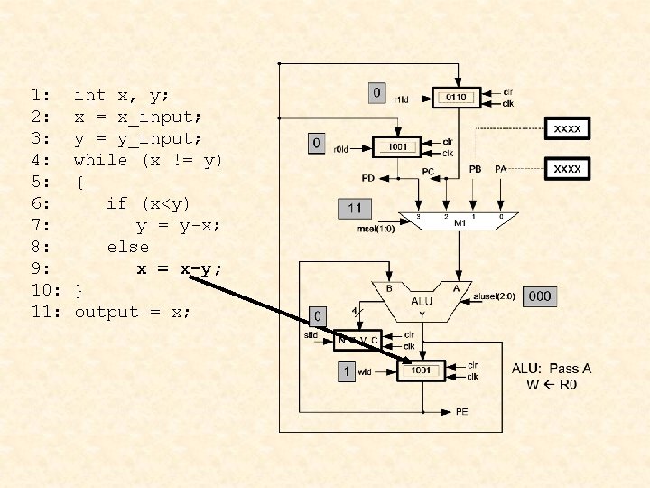 1: 2: 3: 4: 5: 6: 7: 8: 9: 10: 11: int x, y;