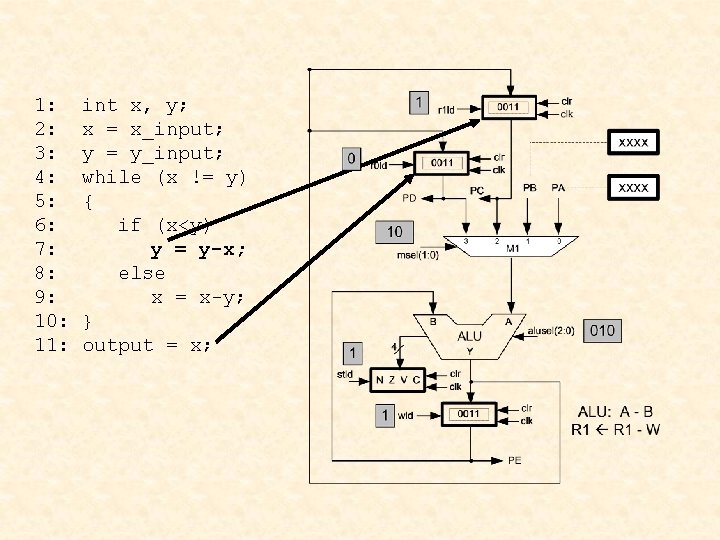 1: 2: 3: 4: 5: 6: 7: 8: 9: 10: 11: int x, y;