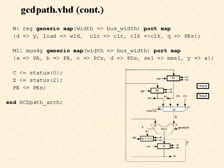 gcdpath. vhd (cont. ) W: reg generic map(width => bus_width) port map (d =>