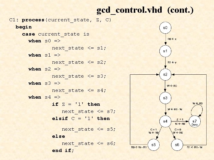 gcd_control. vhd (cont. ) C 1: process(current_state, Z, C) begin case current_state is when