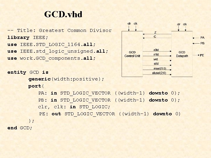 GCD. vhd -- Title: Greatest Common Divisor library IEEE; use IEEE. STD_LOGIC_1164. all; use