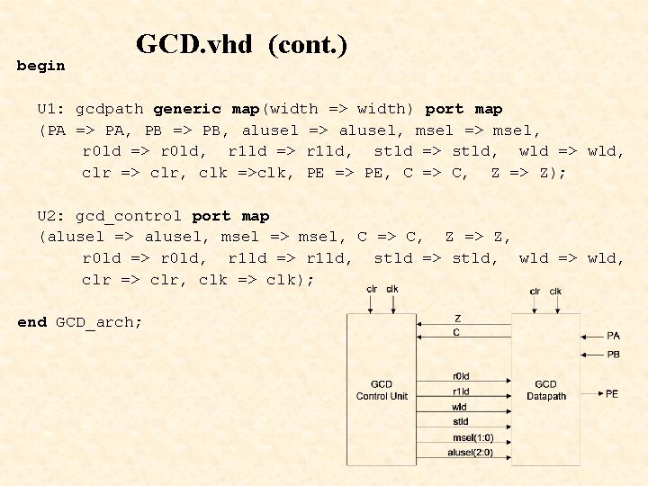 begin GCD. vhd (cont. ) U 1: gcdpath generic map(width => width) port map