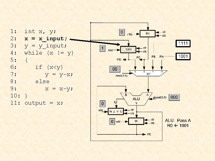 1: 2: 3: 4: 5: 6: 7: 8: 9: 10: 11: int x, y;