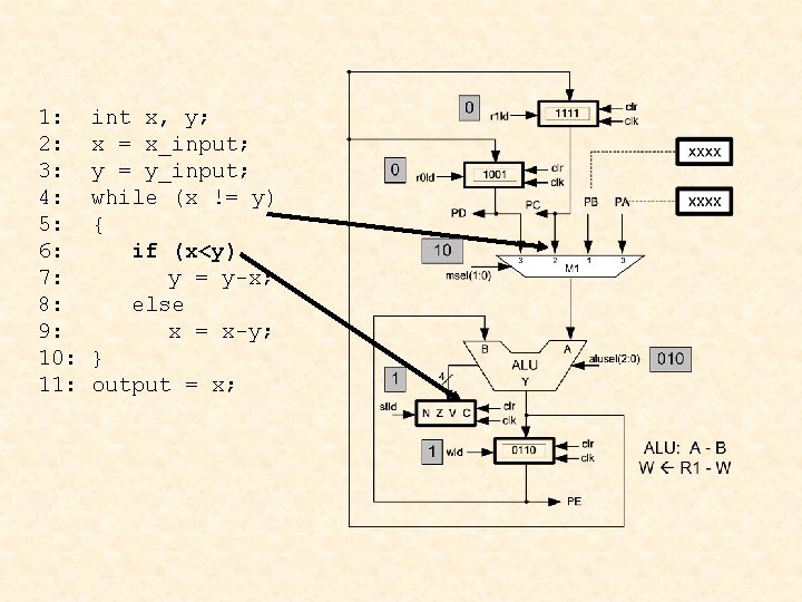 1: 2: 3: 4: 5: 6: 7: 8: 9: 10: 11: int x, y;