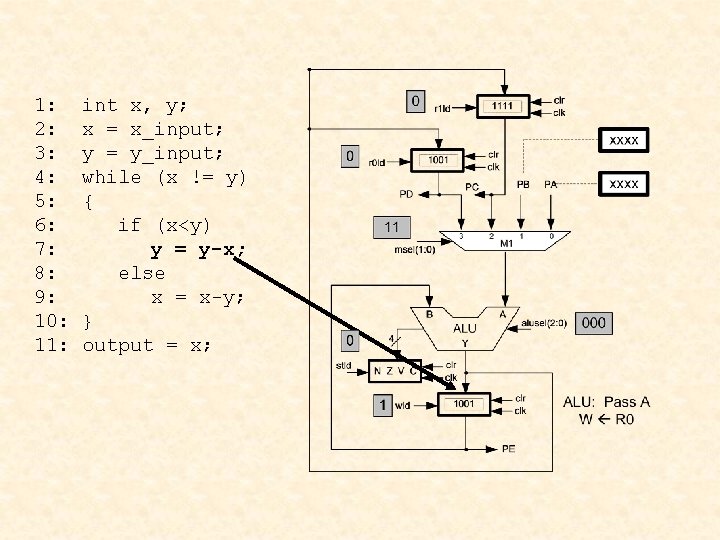 1: 2: 3: 4: 5: 6: 7: 8: 9: 10: 11: int x, y;