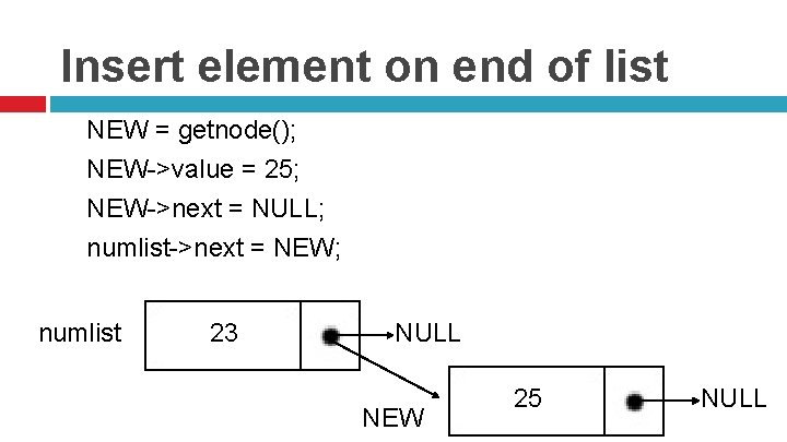 Insert element on end of list NEW = getnode(); NEW->value = 25; NEW->next =