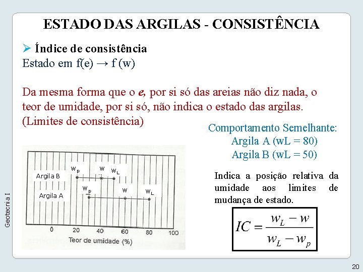 ESTADO DAS ARGILAS - CONSISTÊNCIA Ø Índice de consistência Estado em f(e) → f